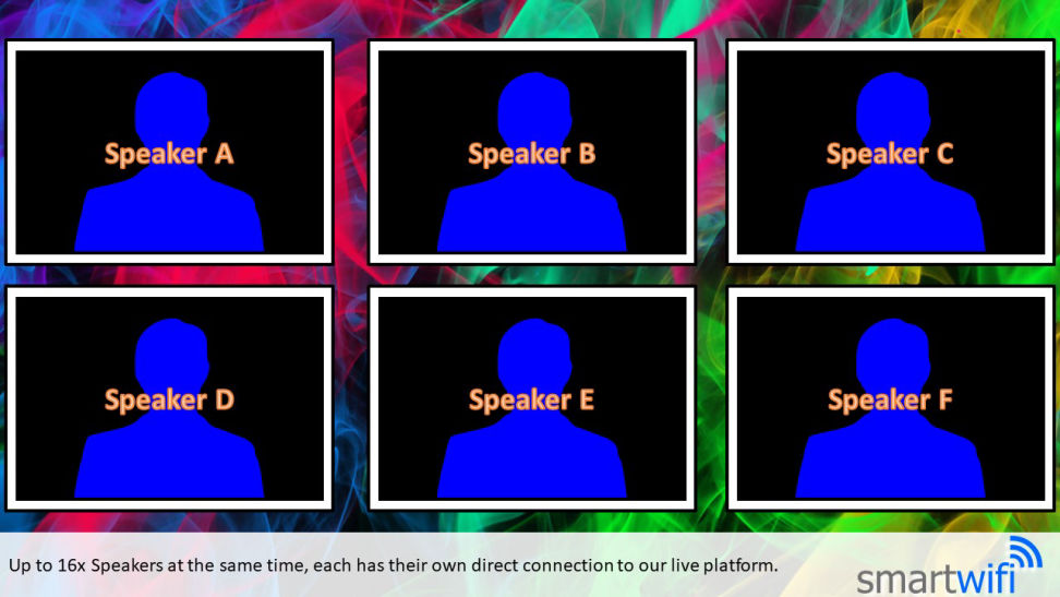 Virtual Speakers up to 16x